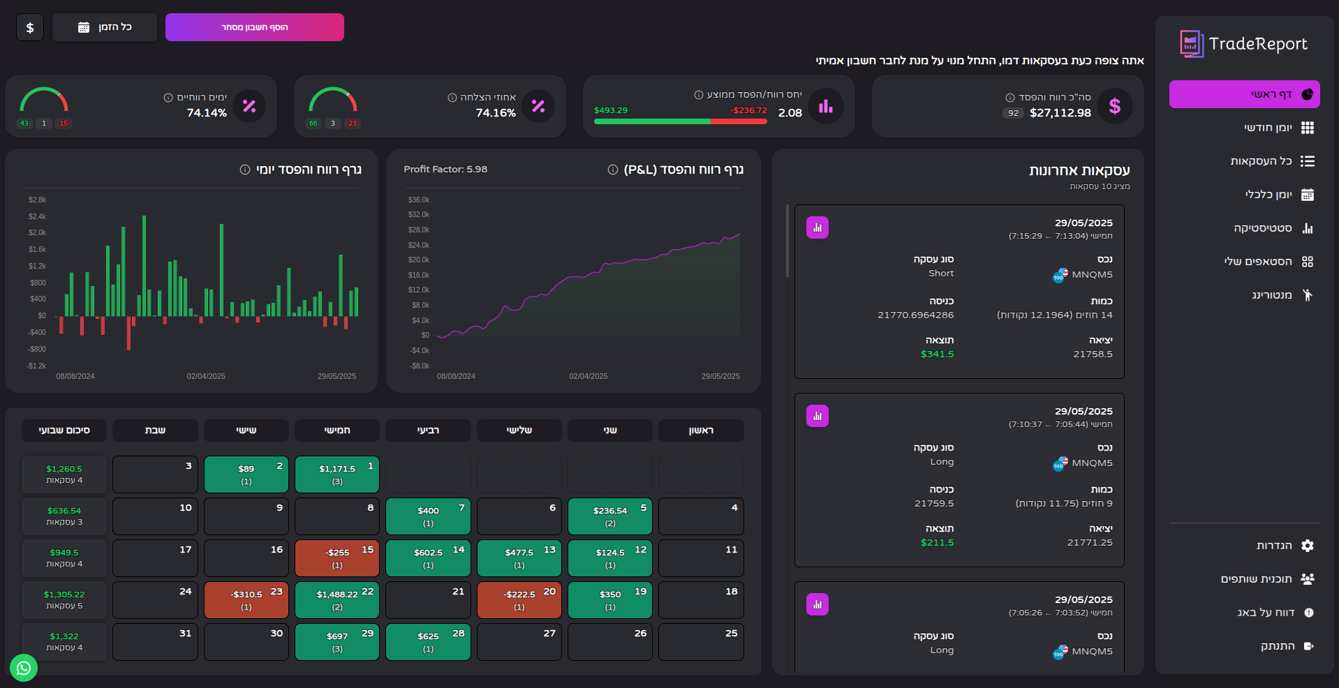 TradeReport Dashboard
